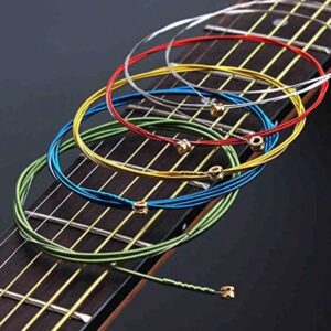Rainbow Colorful Guitar Strings